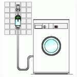 Фильтр полифосфатный для стиральной машины AquaMax 3/4ВН-Р