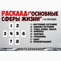 Таролог. Предсказание на картах ТАРО. Чтение Пространства и энергий. Психология