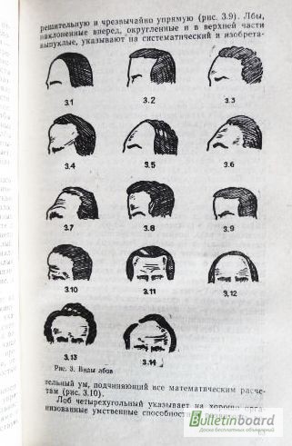 Фото 8. Как читать людей по их внешнему облику. Автор: Г. Щёкин