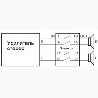 Модуль защиты акустики, динамиков, колонок до 160 вт стерео и 2.1