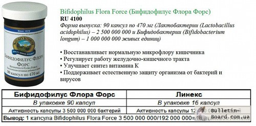Фото 3. Bifidophilus Flora Force (Бифидофилус Флора) NSP в Одессе