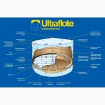 Алюминиевые понтоны для резервуаров Ultraflote Corporation США - Поставка и монтаж