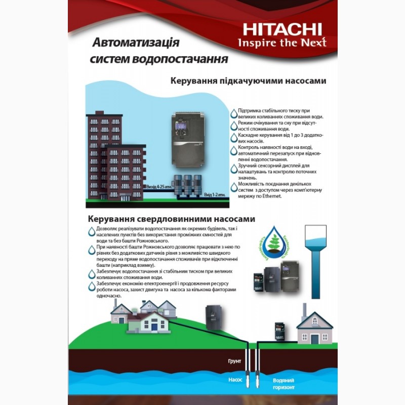 Фото 2. Управление скважинным насосом с преобразователем частоты Hitachi