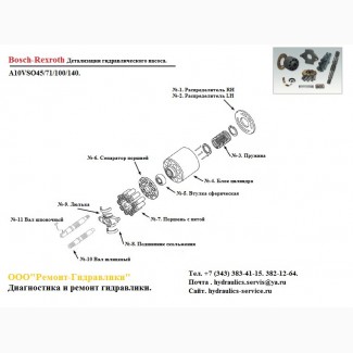Гидронасос a10vso71 ремонт испытания на стенде