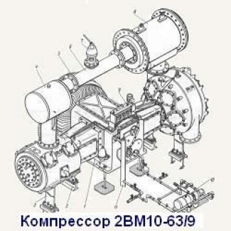 Общий вид компрессорной установки 2ВМ10-63/9