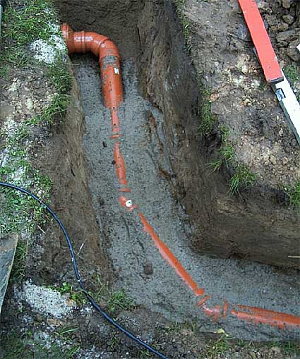 Фото 6. Сливные ямы, переливы-септики, канализация