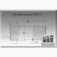 Пружина грохота ГИС 43