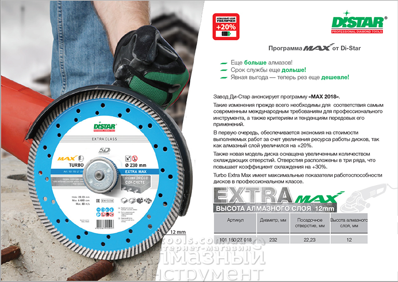 Фото 2. Алмазный диск по бетону 230 мм Distar Extra Max для болгарки