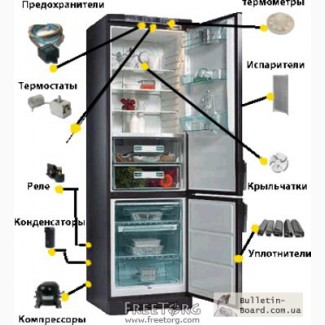 Запчасти холодильников