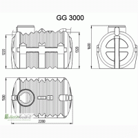 Септик. Септик пластиковый 3000 литров. Купить септик. Лучшая цена! Производитель