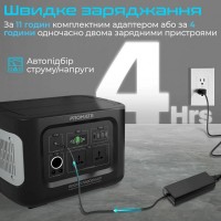 Зарядна станція Promate PowerMine-600Вт, 172800мА-г, 622Вт-г, 2 розетки 230В