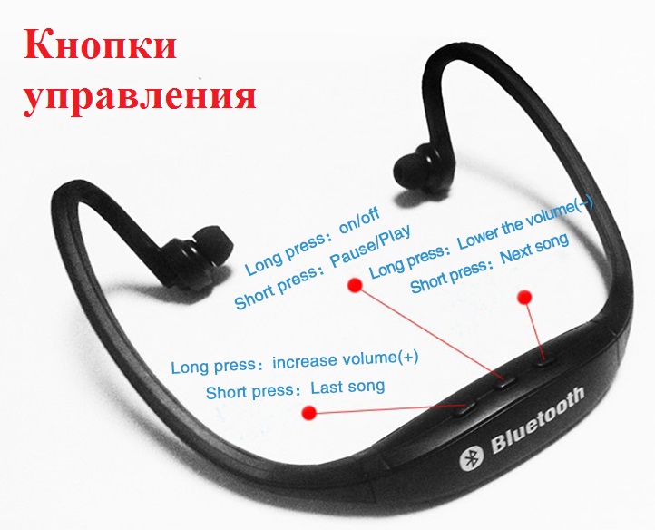 Фото 10. Epik S9 Спортивные Bluetooth Наушники водонепроницаемые беспроводные блютуз гарнитура