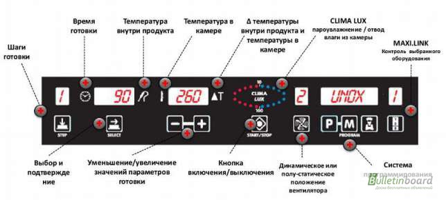 Unox пароконвектомат инструкция. Пароконвектомат Унокс инструкция. Пароконвектомат Unox XVC 505e. Пароконвектомат влажность. Пароконвектор Unox инструкция.