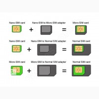 Обрезаем SIM карты под Micro-SIM, Nano-SIM. Киев, Осокорки, Позняки